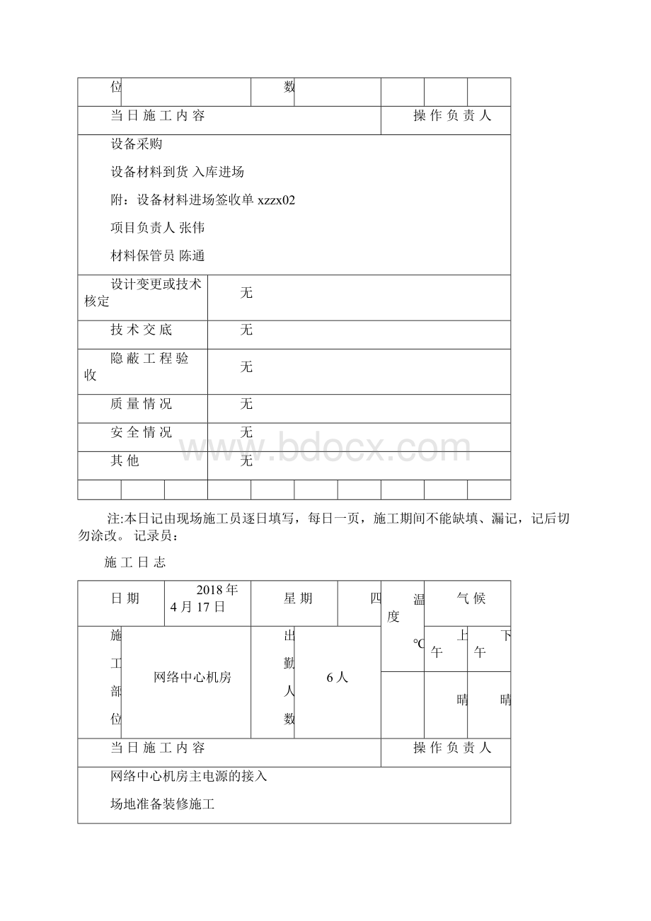 系统集成施工日志文档格式.docx_第3页