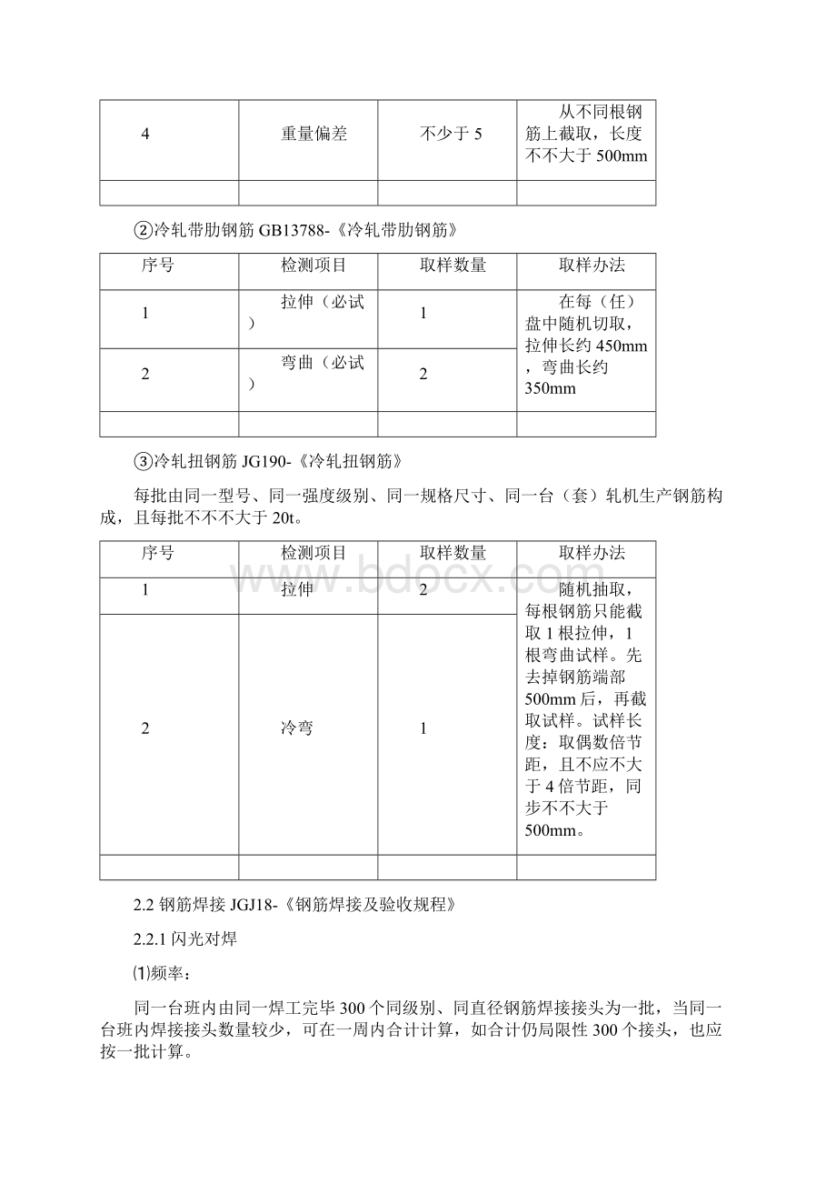 市政道路送检规范样本.docx_第2页