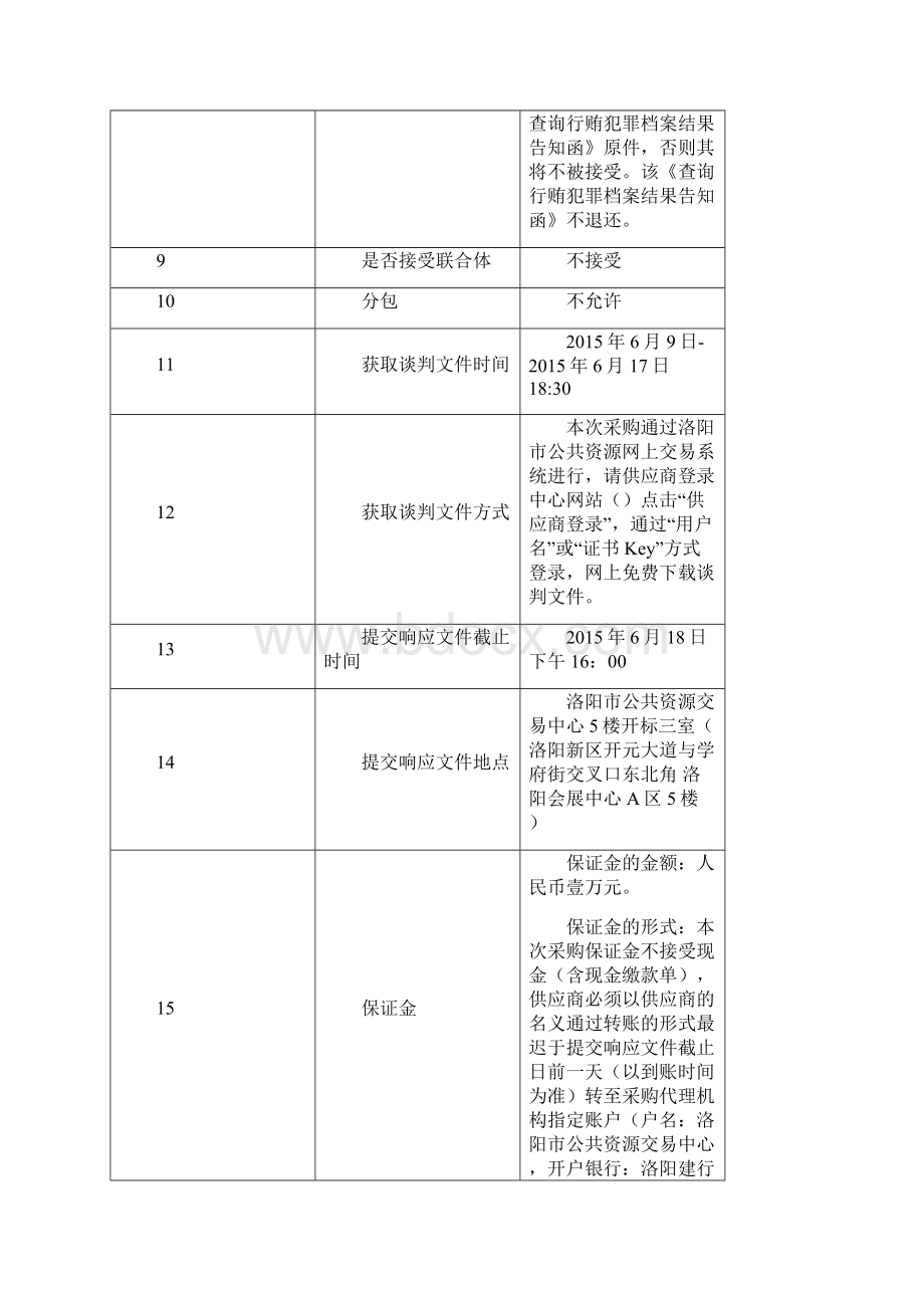 竞争性谈判采购飞机加油车飞机气源车项目Word文档格式.docx_第3页