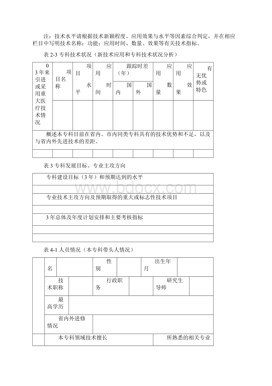 马鞍山市医学重点专科申报书.docx_第3页