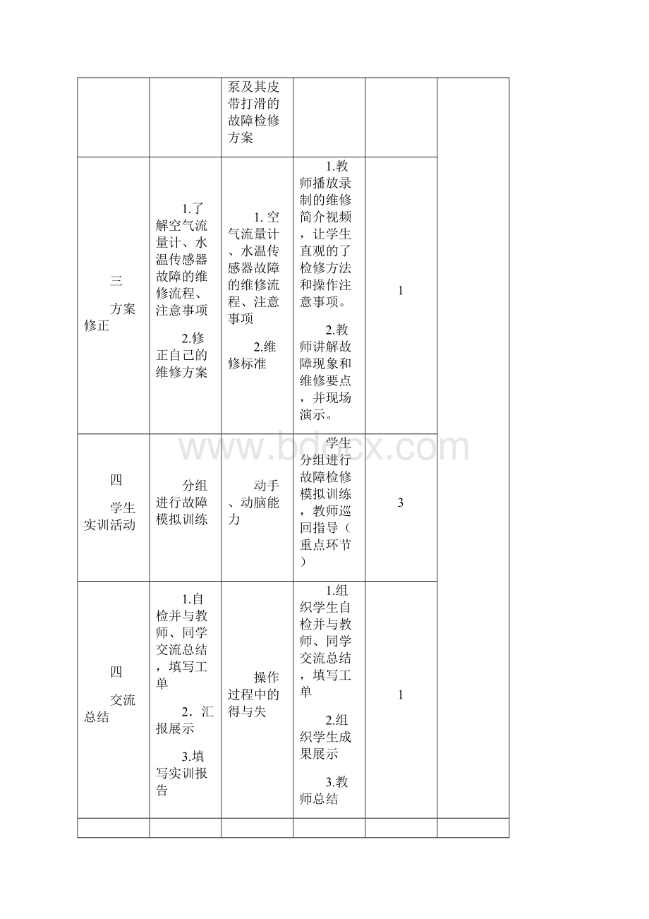 项目四发动机动力不足的检修Word文档下载推荐.docx_第3页