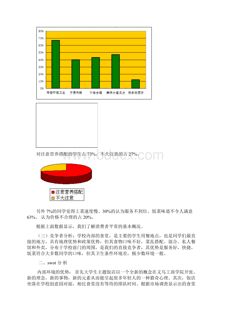 大学生饭店策划书.docx_第3页