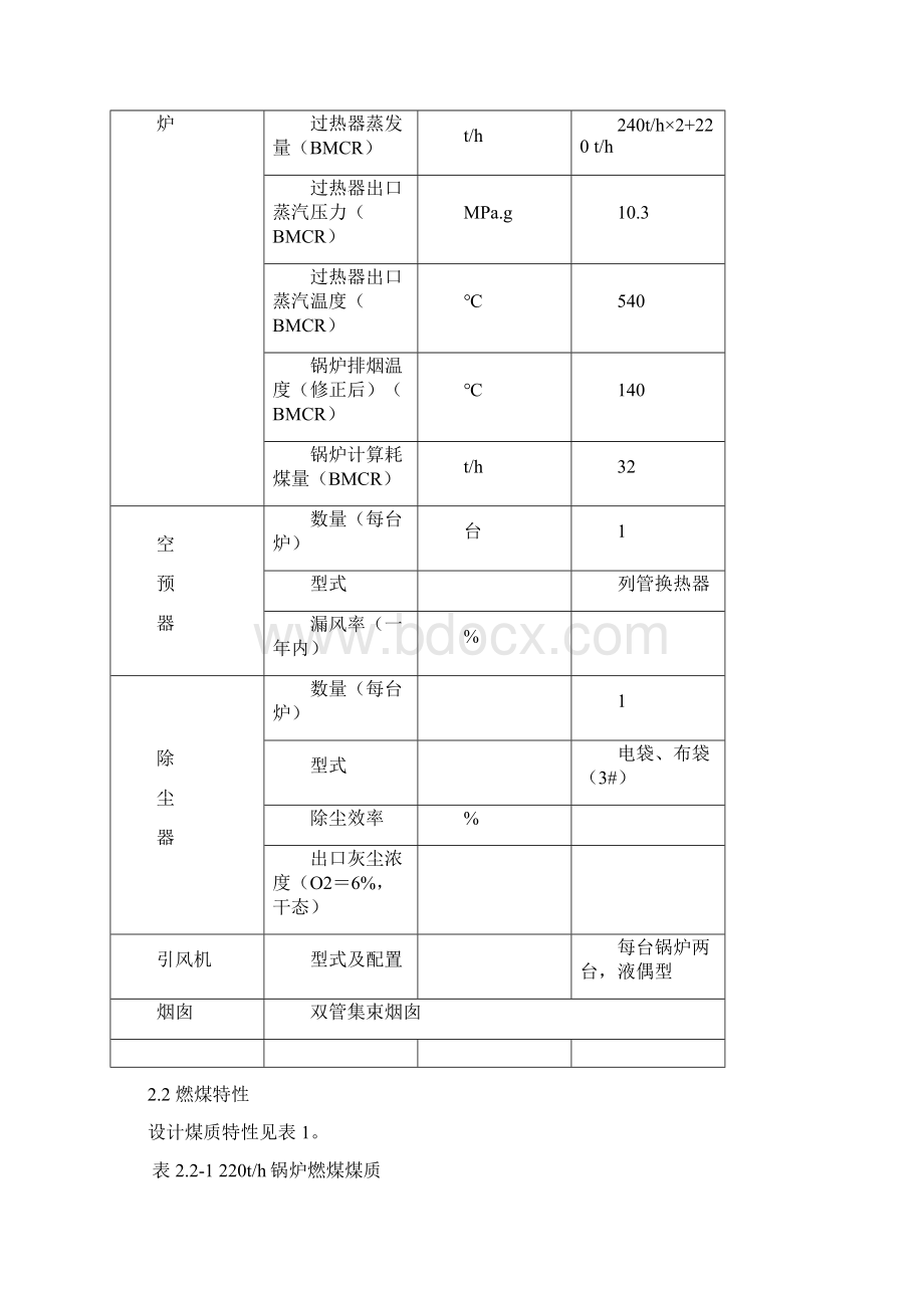 低氮燃烧器改造方案.docx_第2页