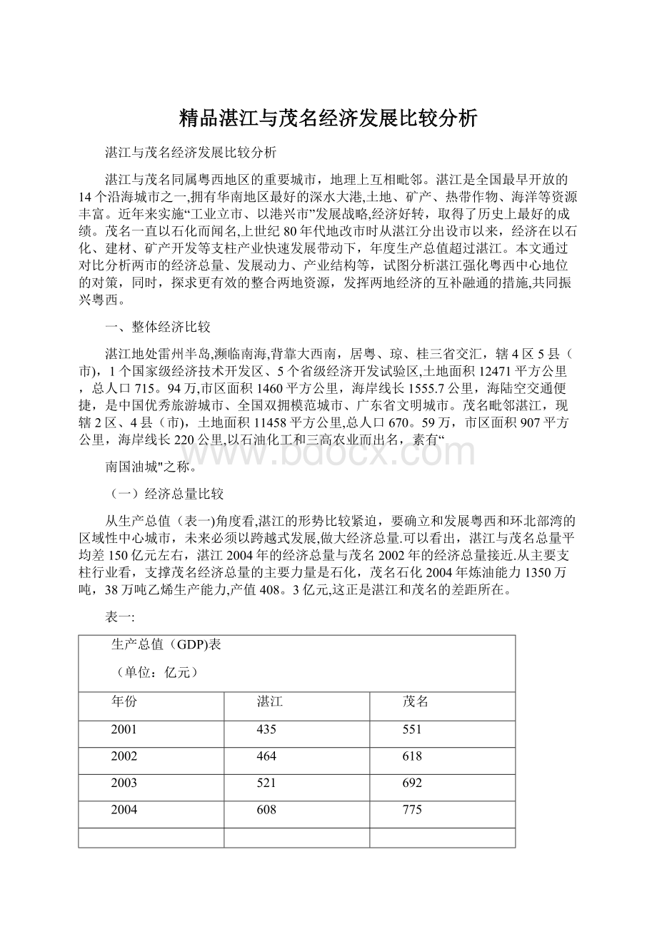 精品湛江与茂名经济发展比较分析Word文档下载推荐.docx_第1页