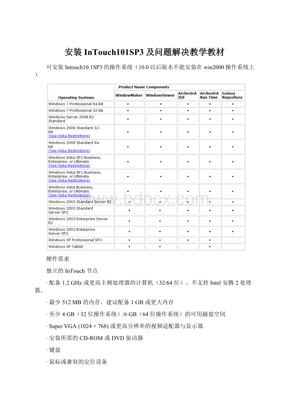 安装InTouch101SP3及问题解决教学教材.docx