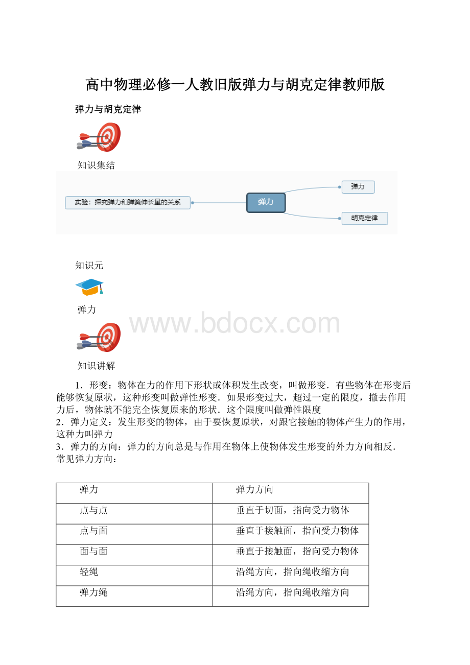 高中物理必修一人教旧版弹力与胡克定律教师版.docx