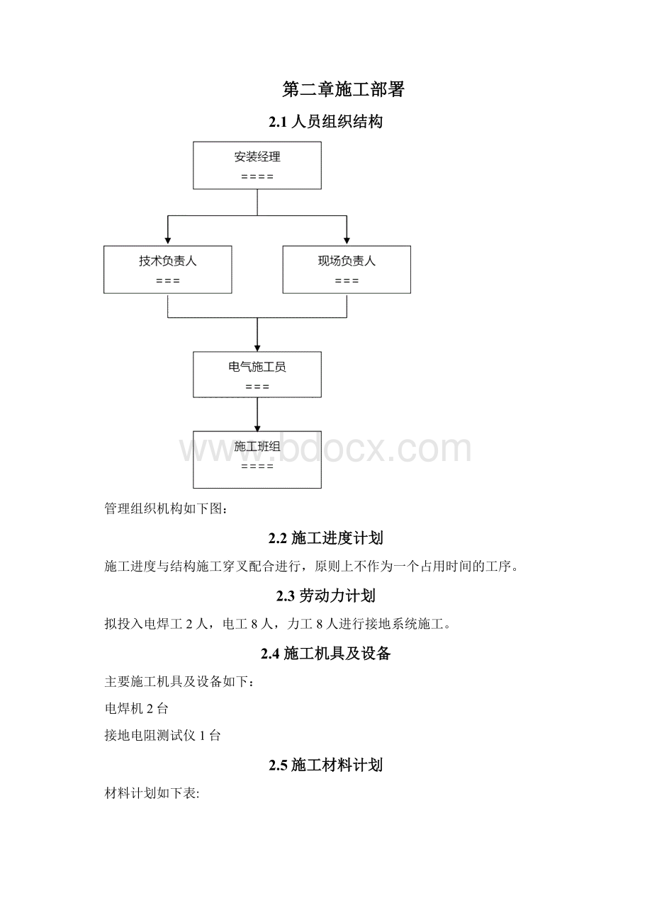 项目防雷接地施工方案Word格式文档下载.docx_第3页