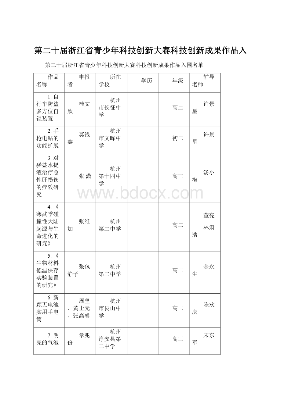 第二十届浙江省青少年科技创新大赛科技创新成果作品入.docx_第1页