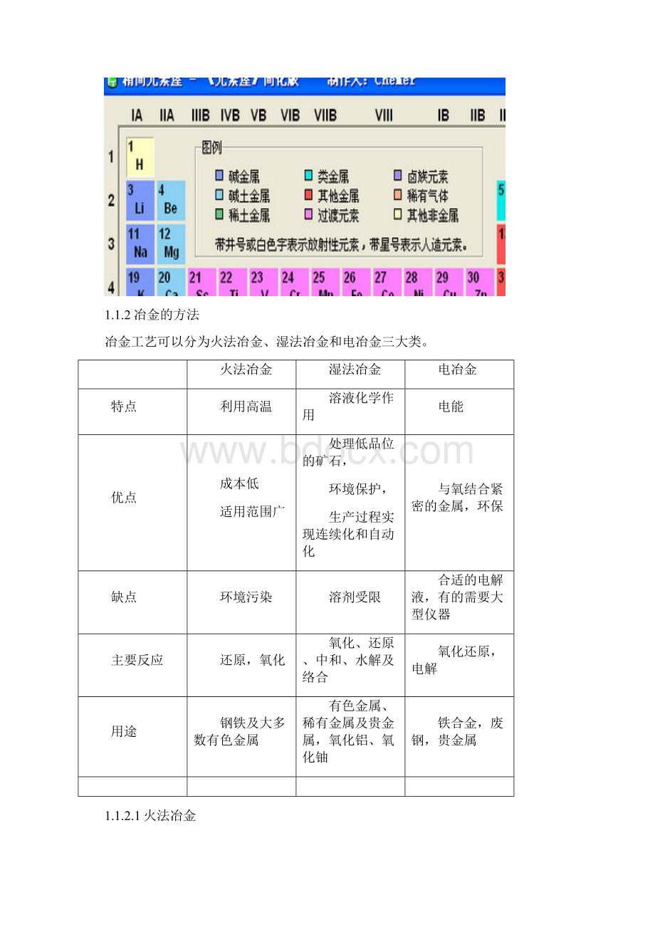 金属材料的制备冶金.docx_第2页