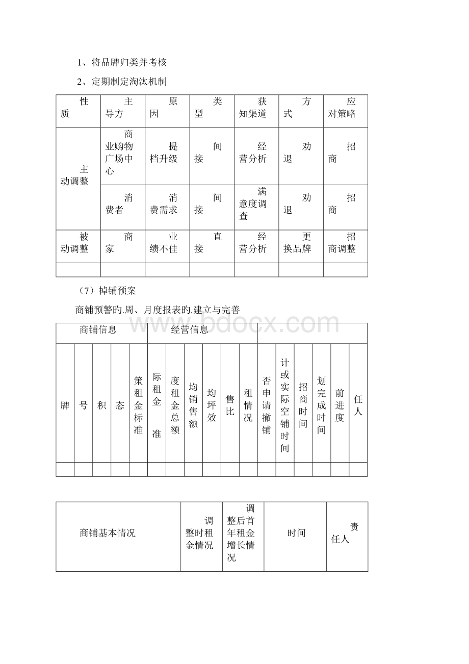 购物中心营运方案Word格式文档下载.docx_第3页