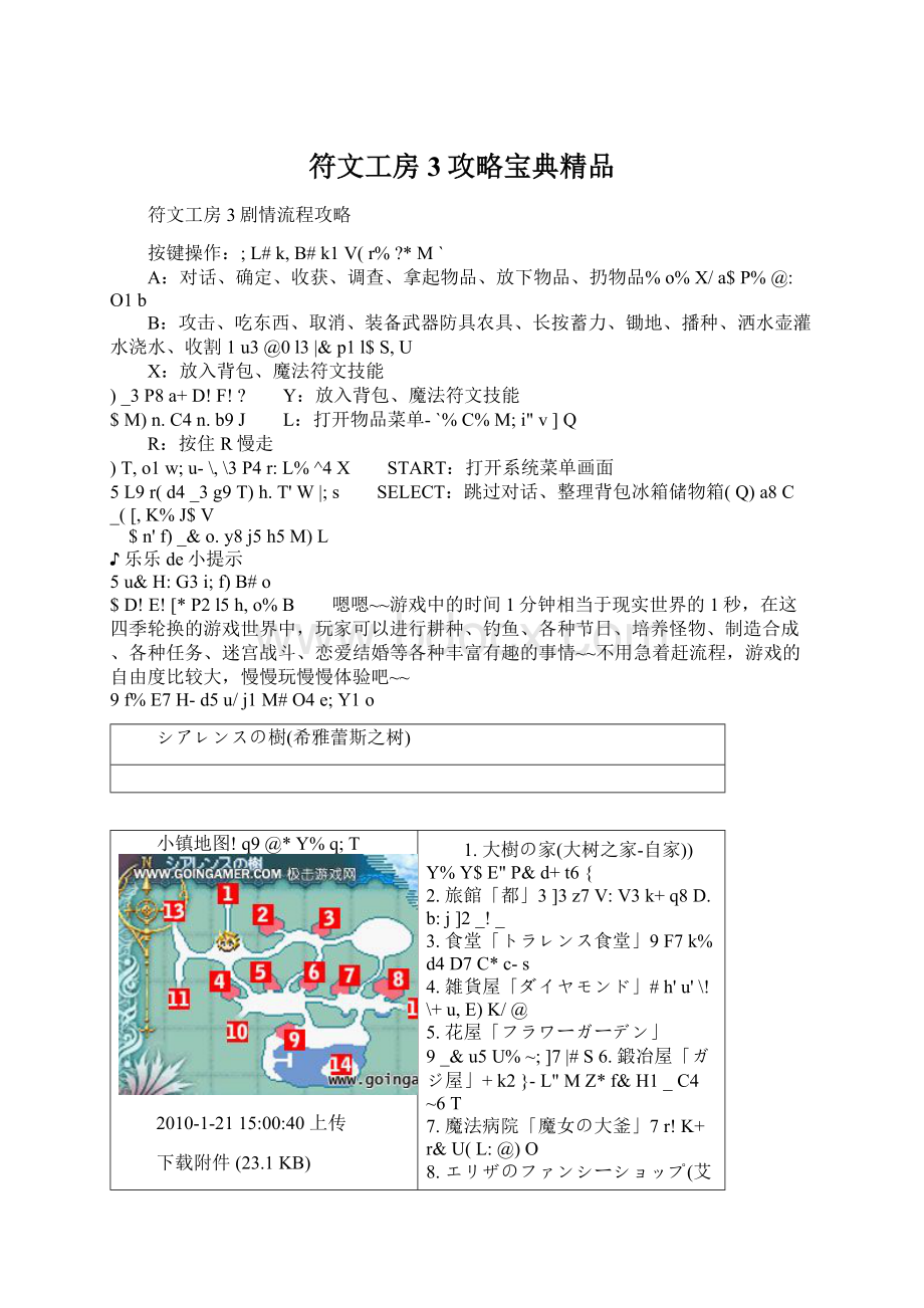 符文工房3攻略宝典精品.docx_第1页