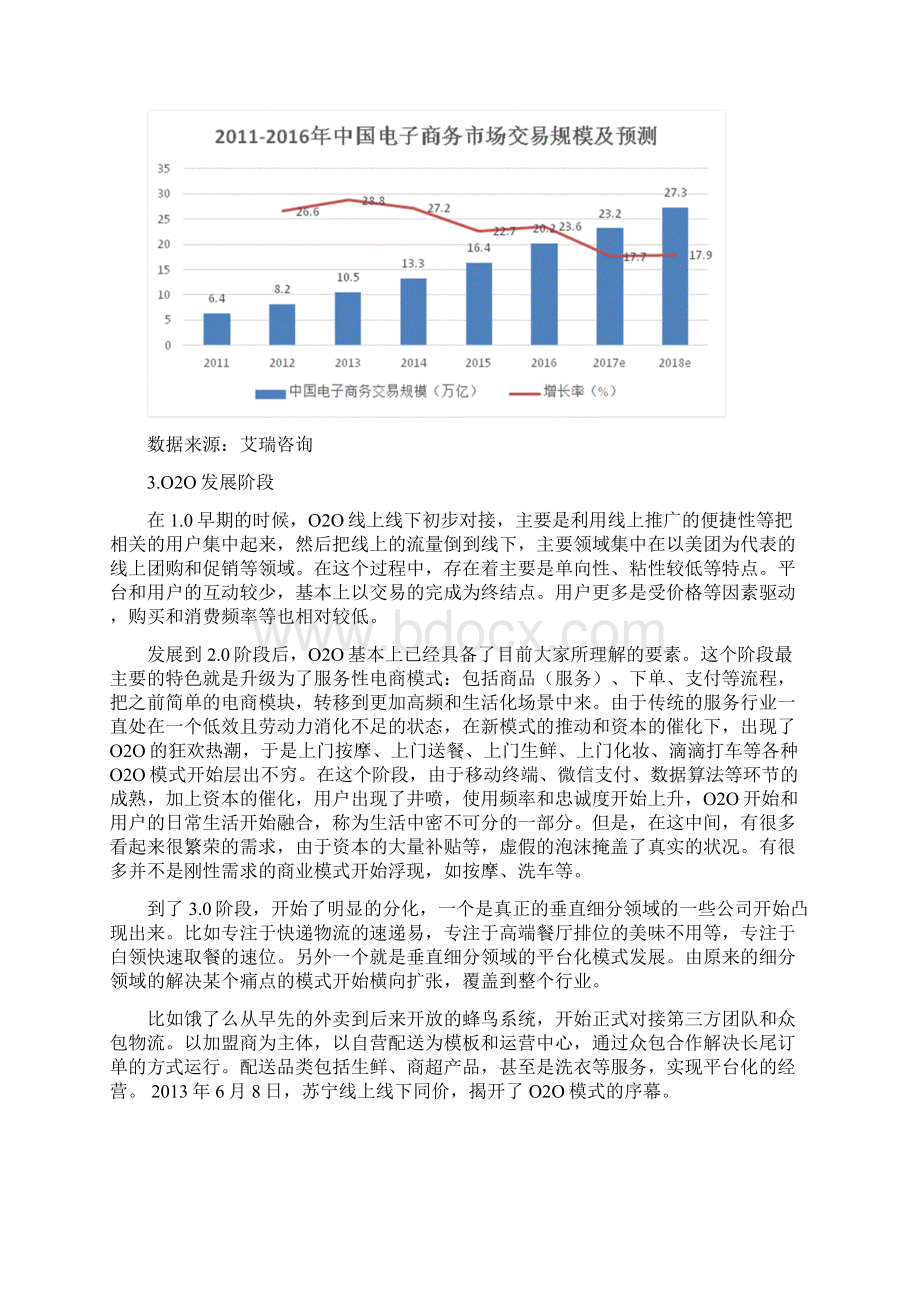 中国国内O2O行业市场调研分析报告.docx_第2页
