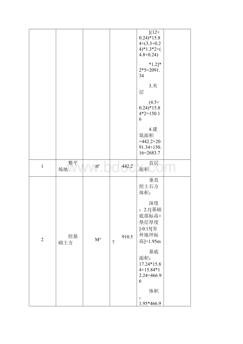 工程估价课程设计工程量计算文档格式.docx_第2页