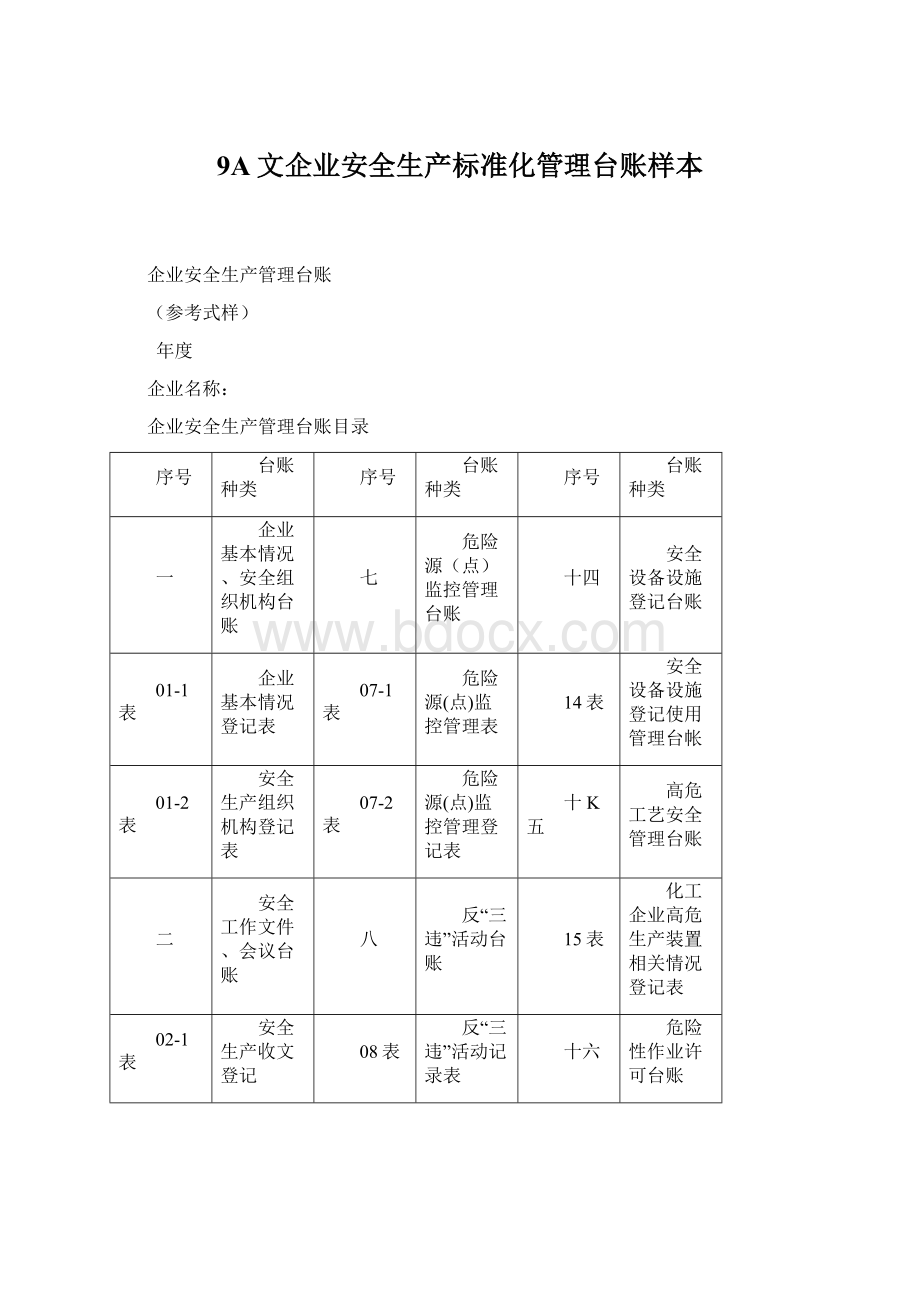 9A文企业安全生产标准化管理台账样本Word文档下载推荐.docx_第1页