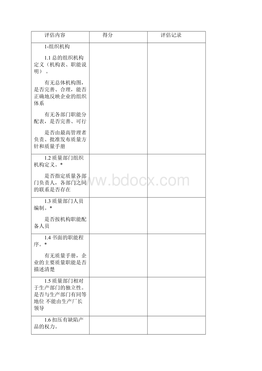 供应商质量体系审核表.docx_第3页