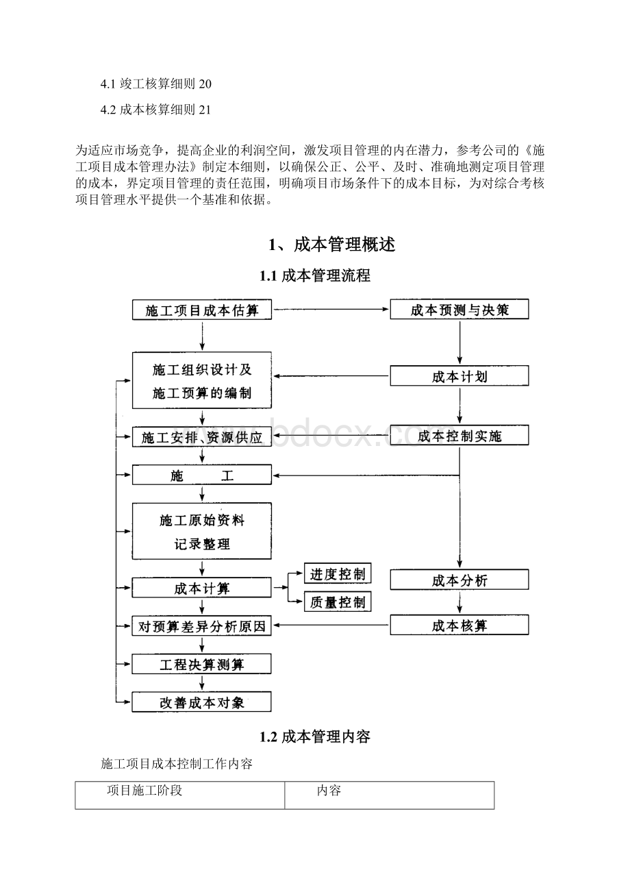 市政工程成本控制细则Word文档格式.docx_第2页