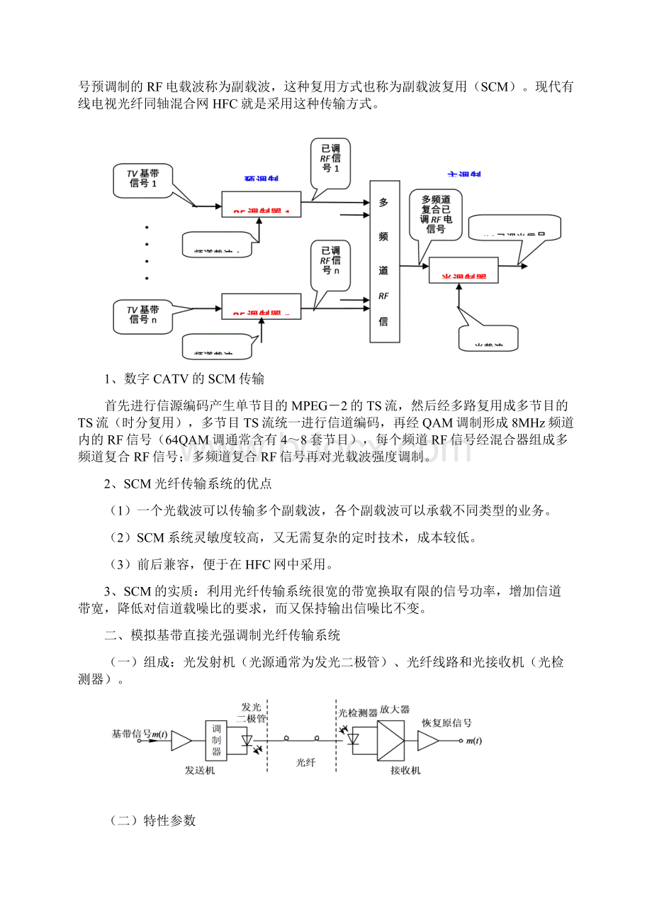 《光纤通信》第六章讲课提纲40.docx_第2页