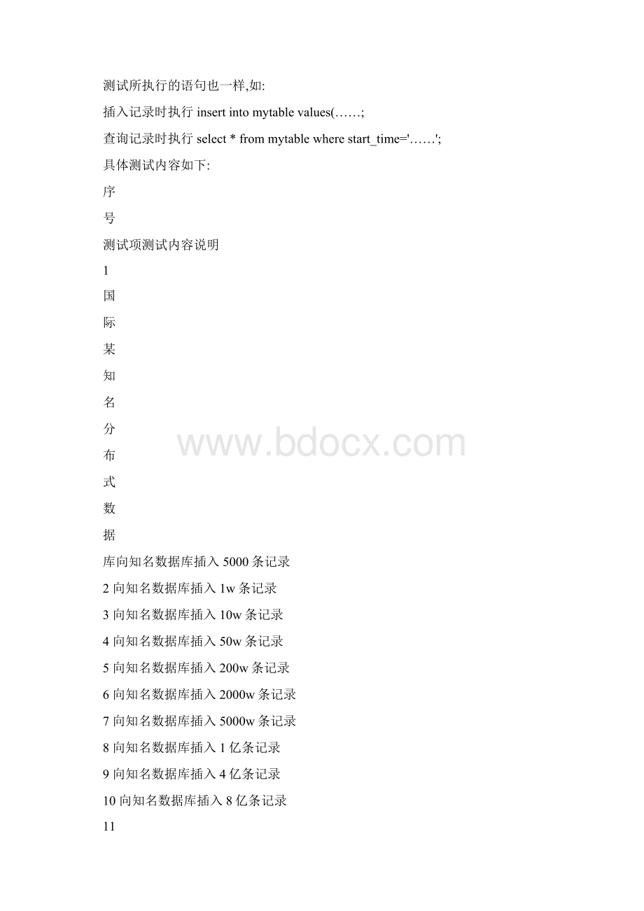 云创存储数据立方与国际某知名分布式数据库性能测试报告201Word格式.docx_第3页