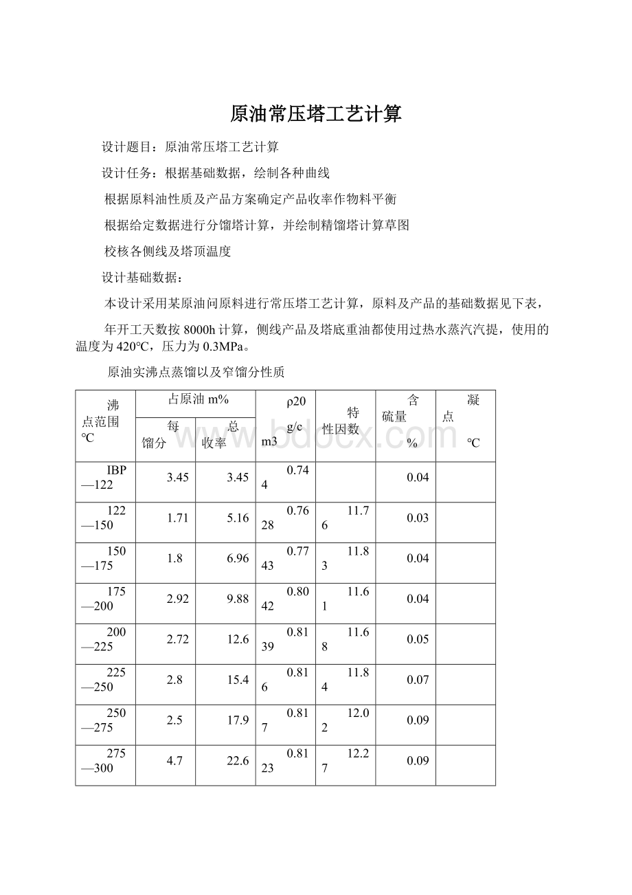 原油常压塔工艺计算Word文档格式.docx_第1页