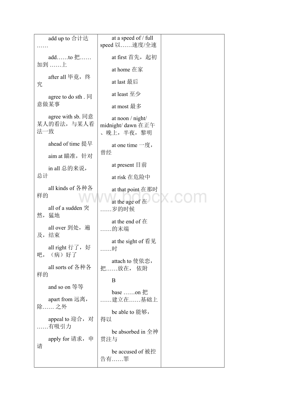 高考课标短语685个Word文档下载推荐.docx_第2页