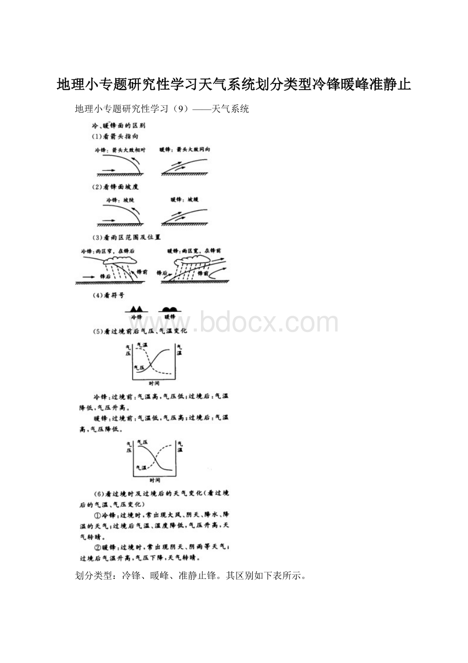 地理小专题研究性学习天气系统划分类型冷锋暖峰准静止.docx