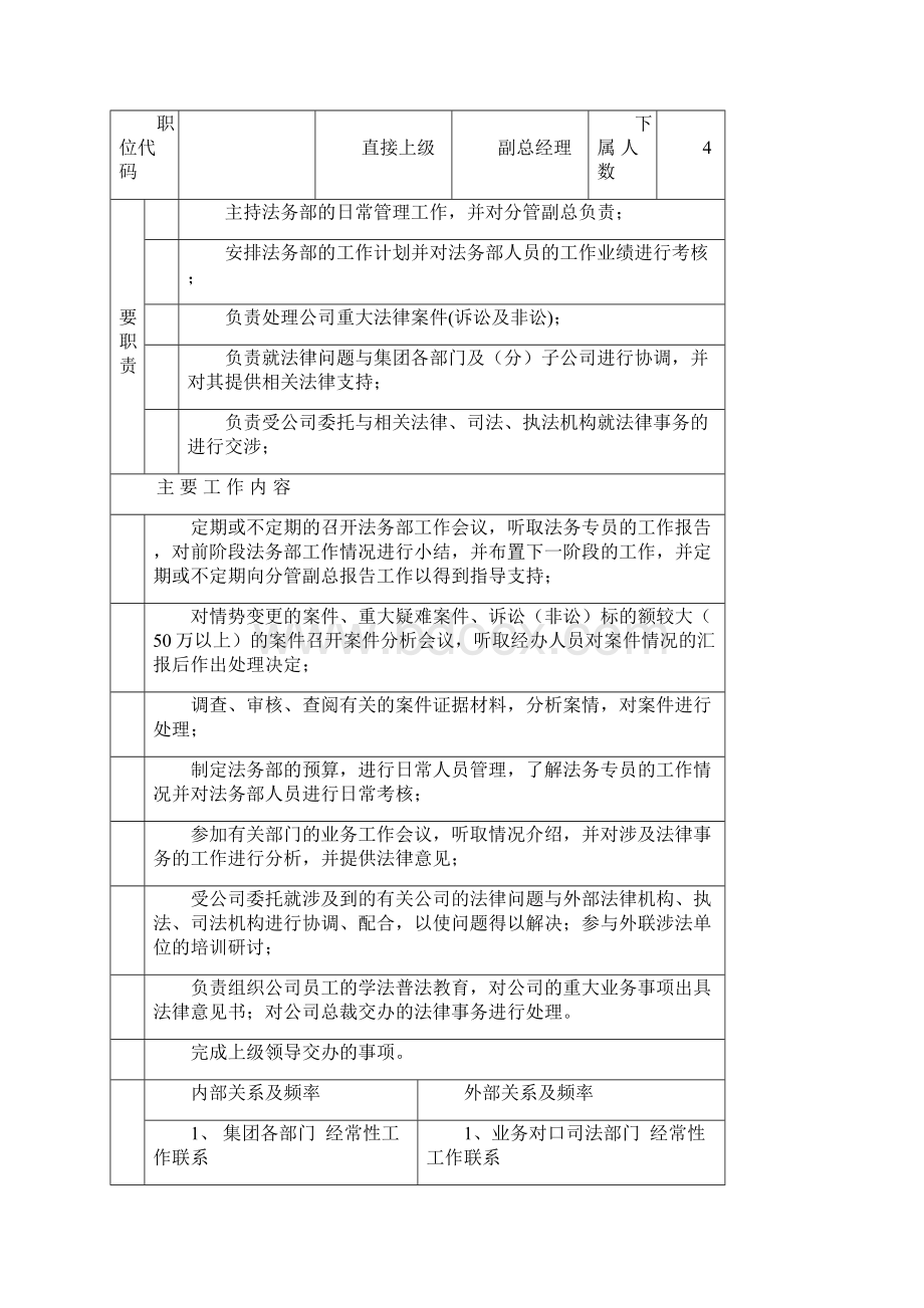 法务部工作手册Word下载.docx_第3页