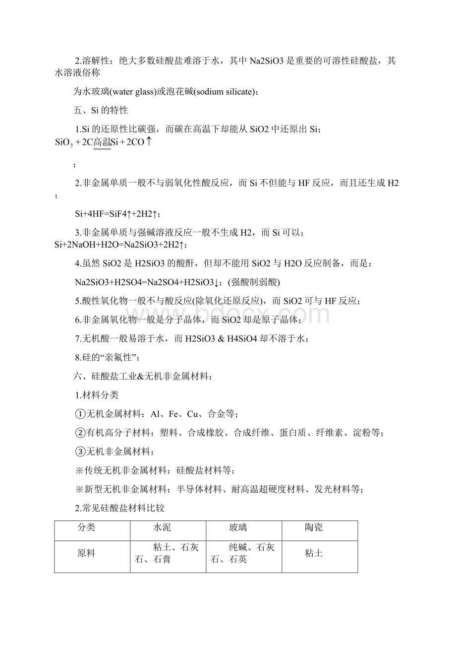 必修1第四单元非金属及其化合物汇总.docx_第3页