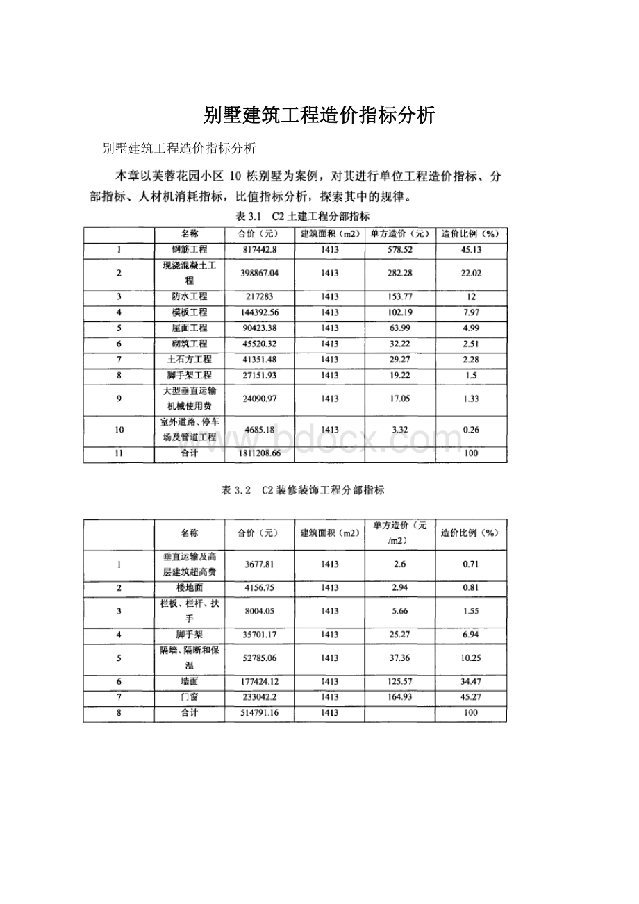 别墅建筑工程造价指标分析Word格式文档下载.docx