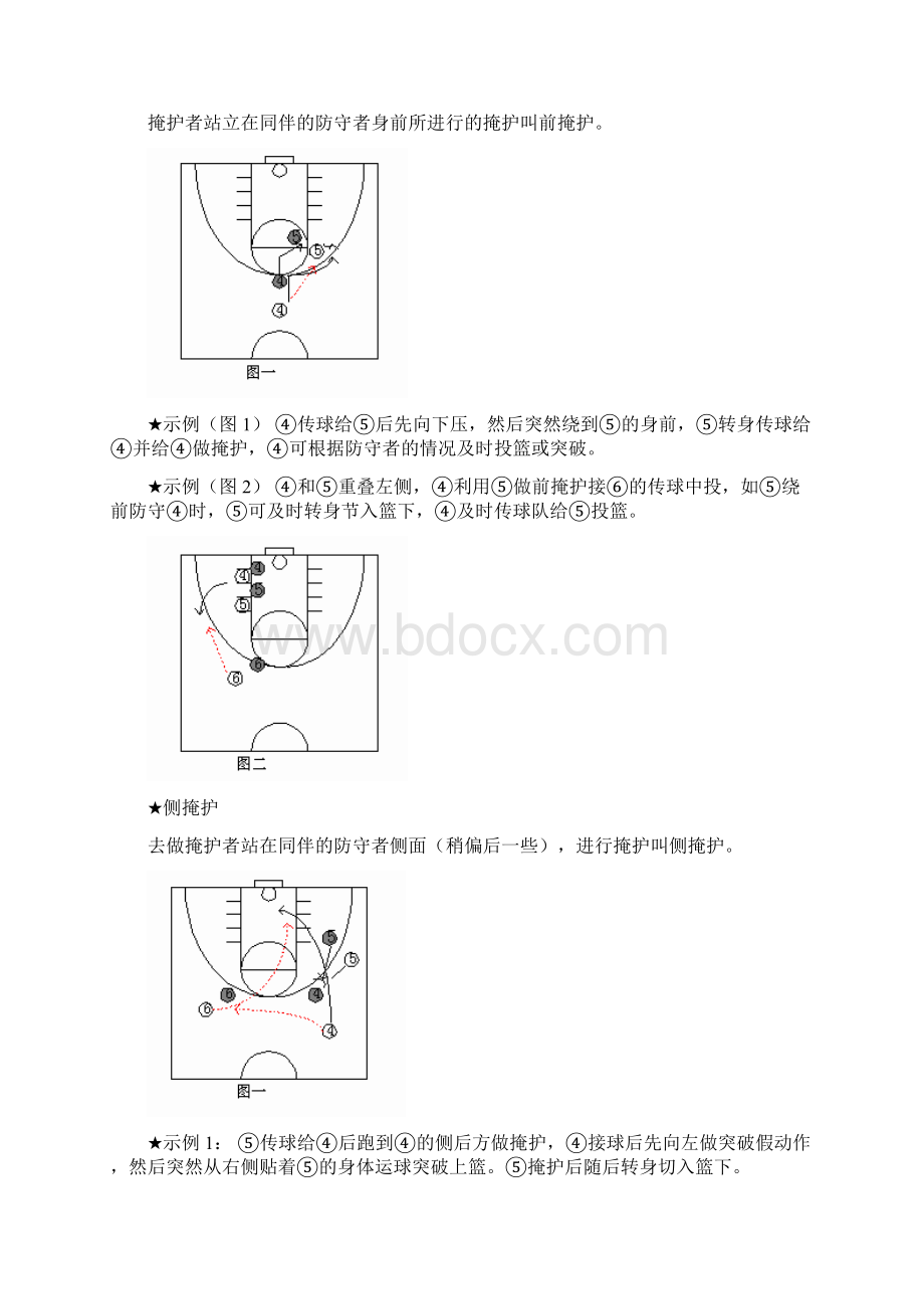 篮球基本战术.docx_第2页