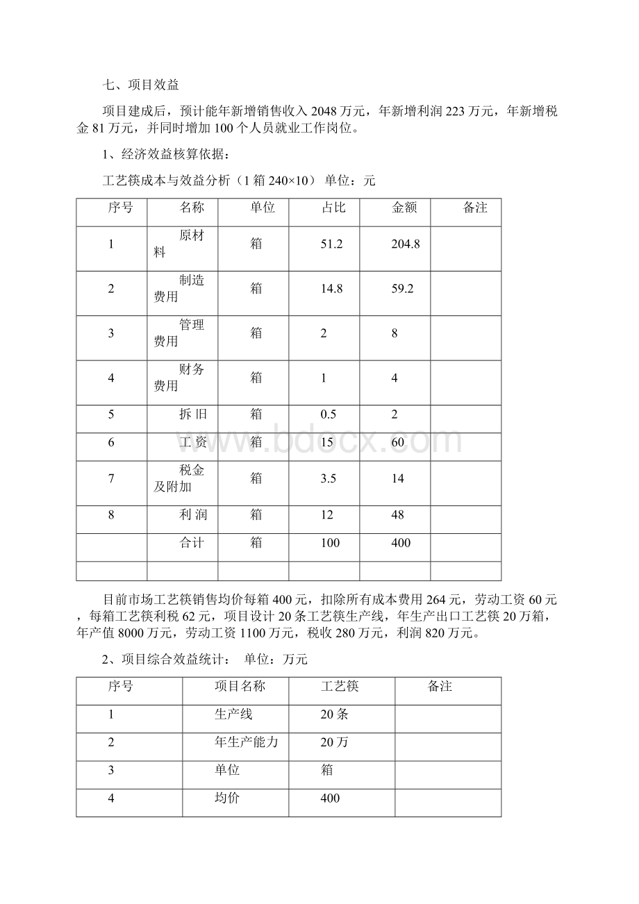 年产20万箱出口工艺筷技术改造项目可行性研究报告Word下载.docx_第2页