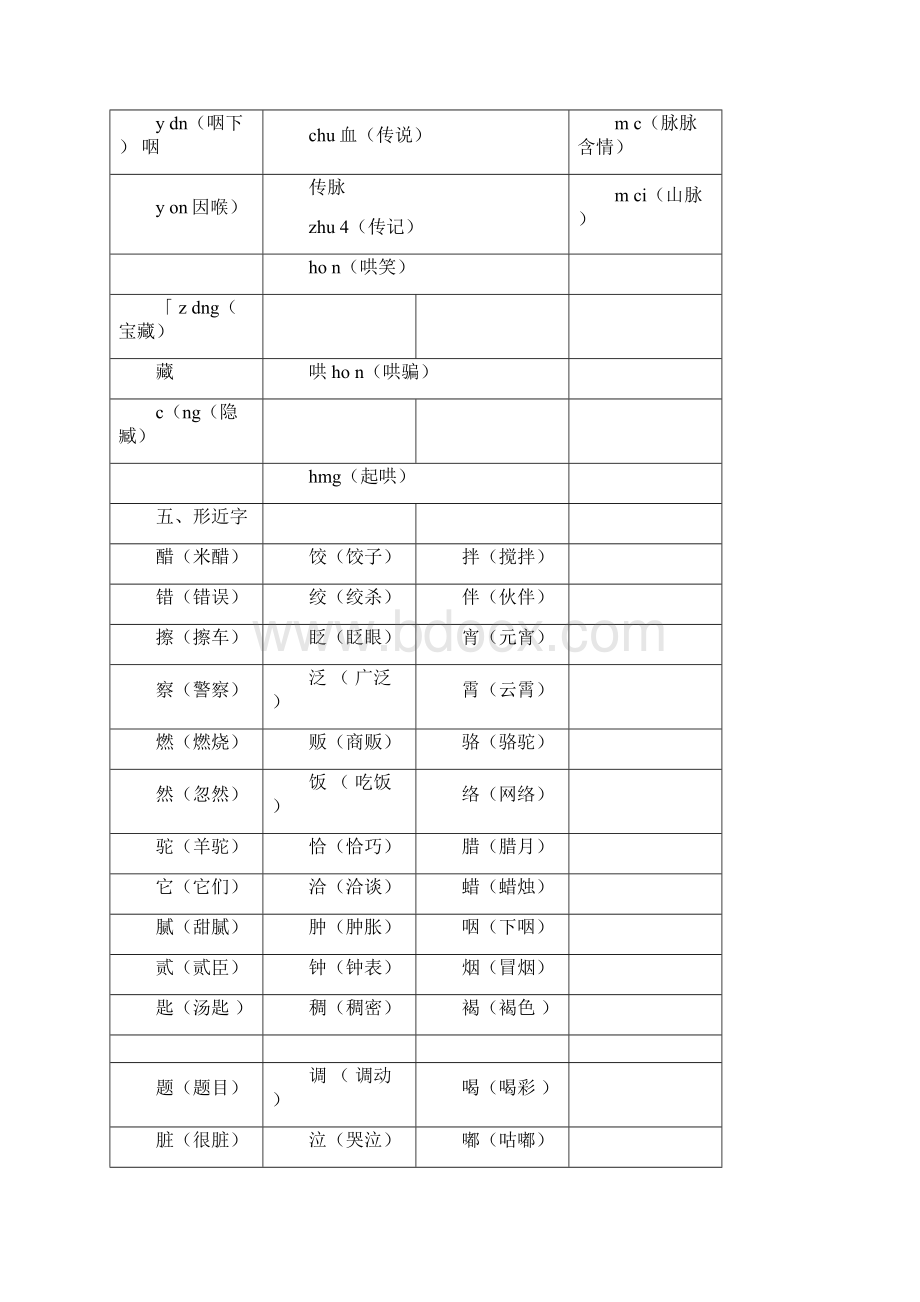 部编人教版六年级语文下册全册单元知识小结Word格式文档下载.docx_第2页