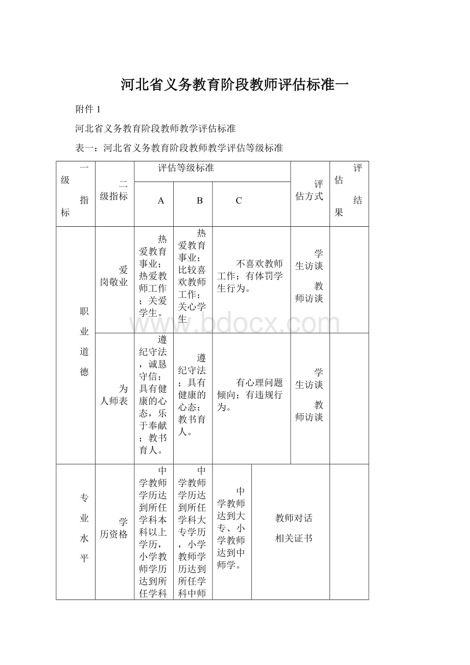 河北省义务教育阶段教师评估标准一Word文件下载.docx_第1页