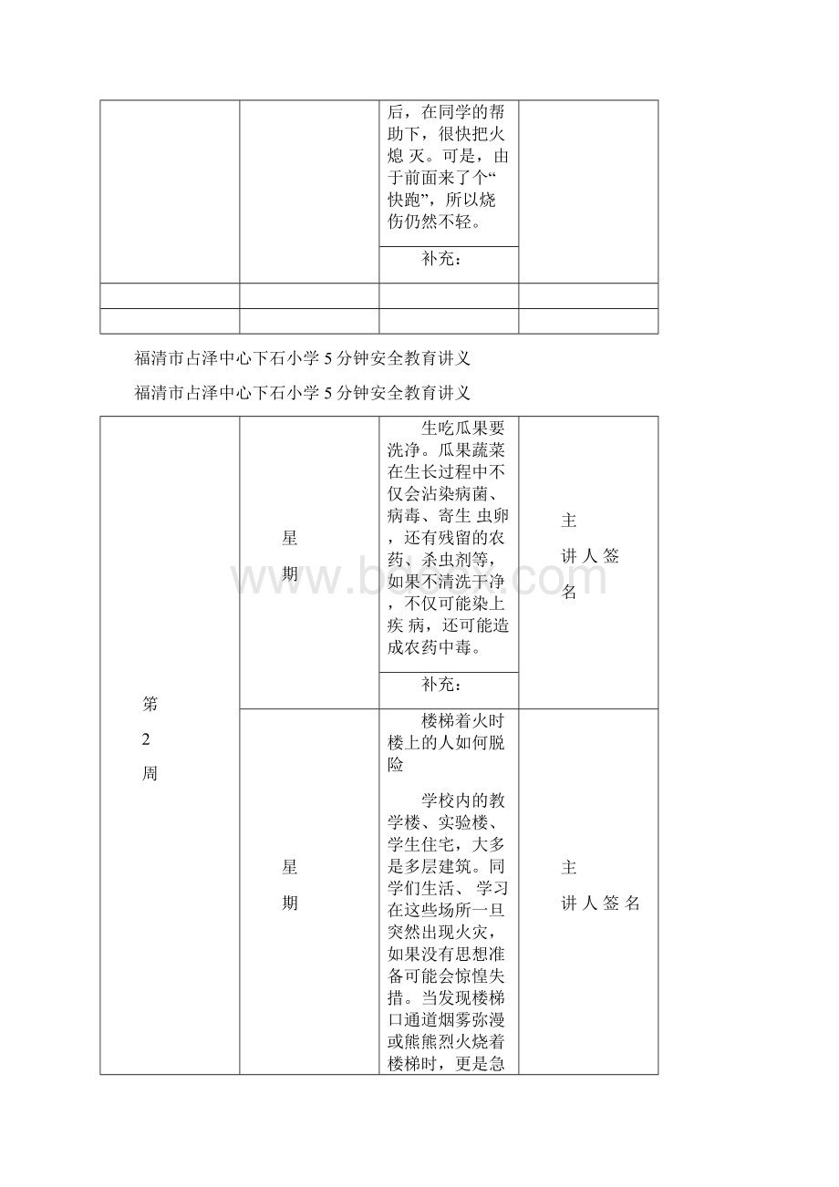 5分钟安全教育讲义Word下载.docx_第3页