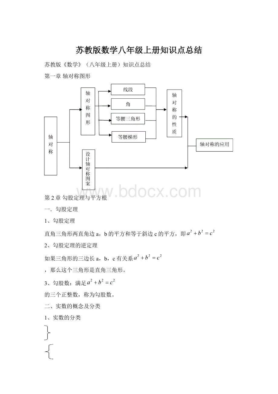 苏教版数学八年级上册知识点总结.docx_第1页