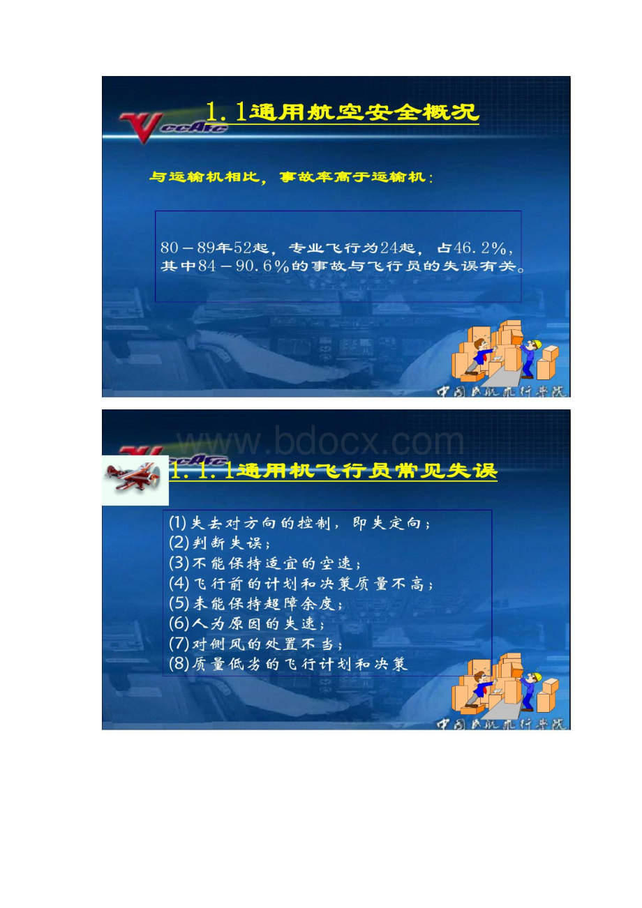 人为因素和CRM2飞行事故中人的因素Word格式文档下载.docx_第3页