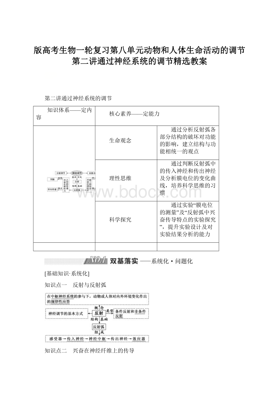 版高考生物一轮复习第八单元动物和人体生命活动的调节第二讲通过神经系统的调节精选教案.docx_第1页