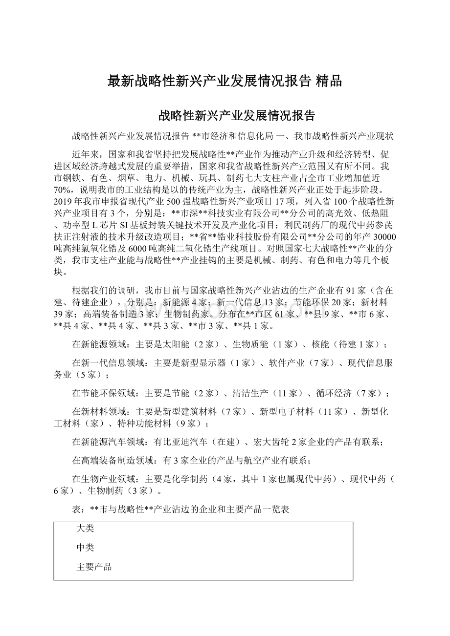 最新战略性新兴产业发展情况报告 精品Word格式.docx_第1页