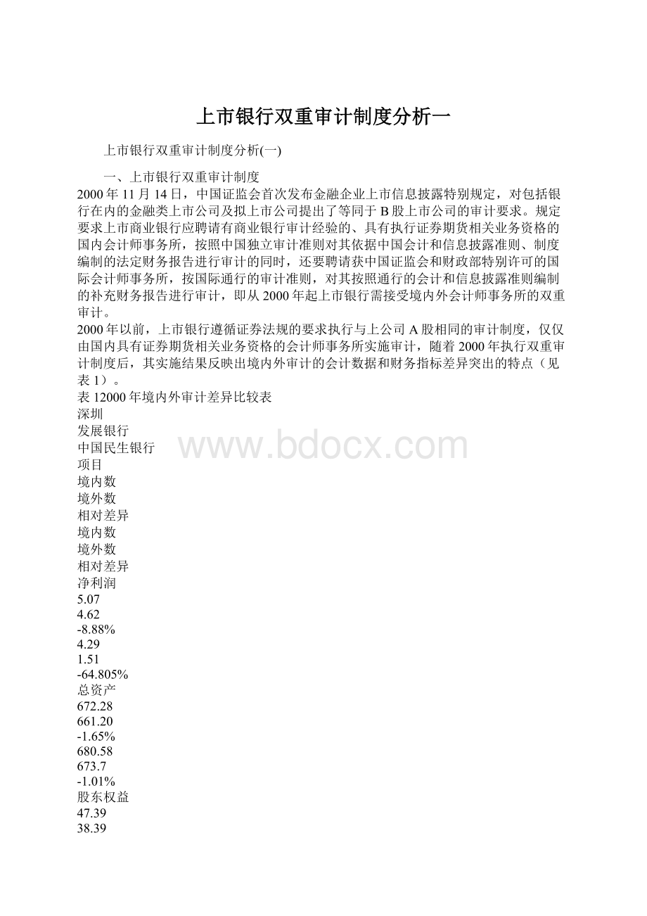 上市银行双重审计制度分析一.docx_第1页