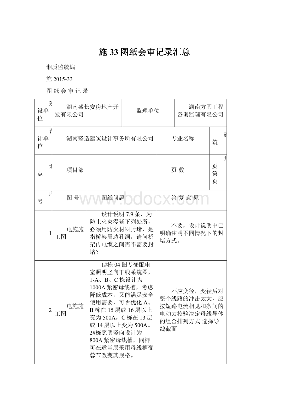 施33图纸会审记录汇总Word格式.docx