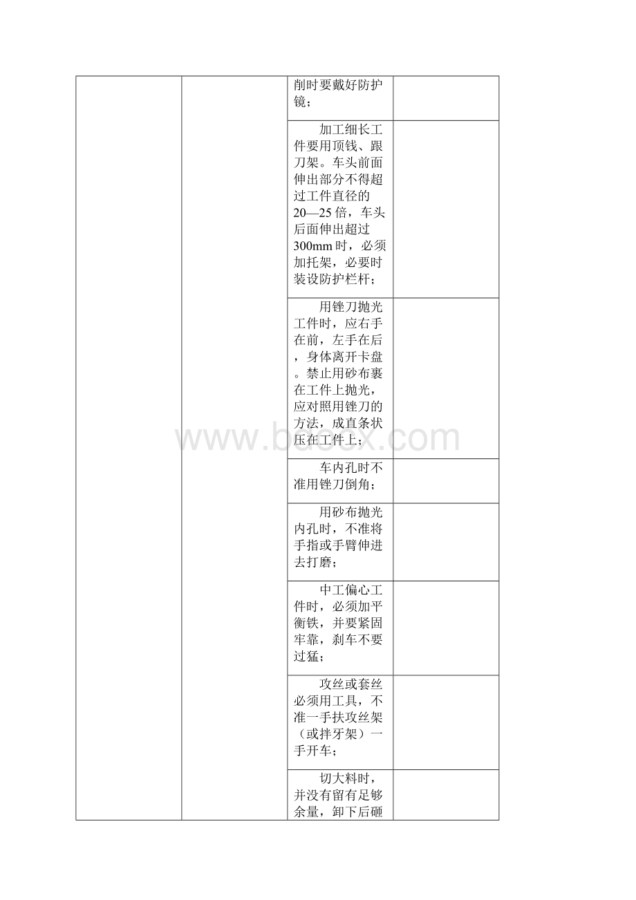 19种常用机械设备专项检查内容表检查项目及结果.docx_第3页