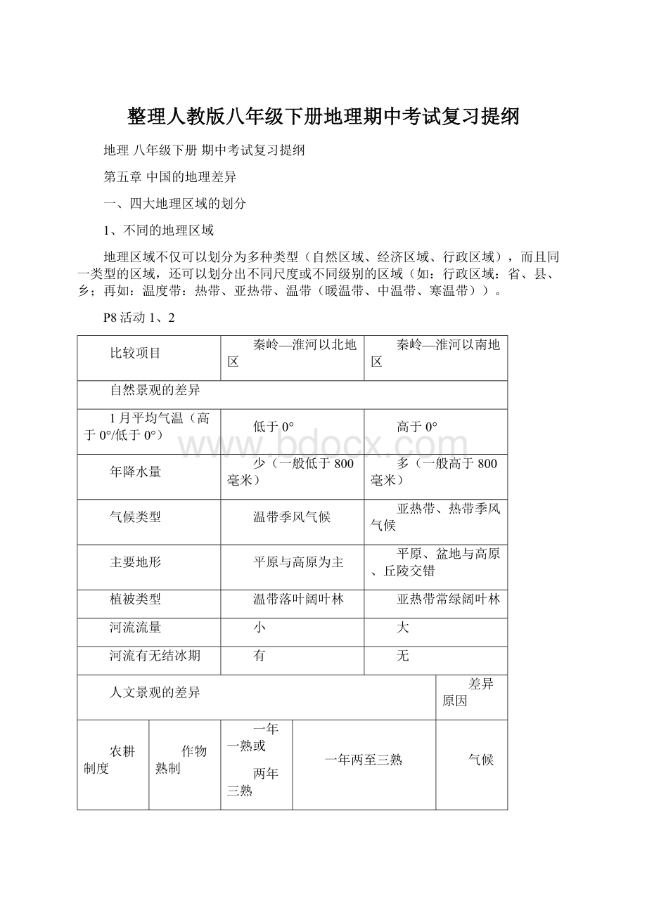 整理人教版八年级下册地理期中考试复习提纲Word文档下载推荐.docx_第1页