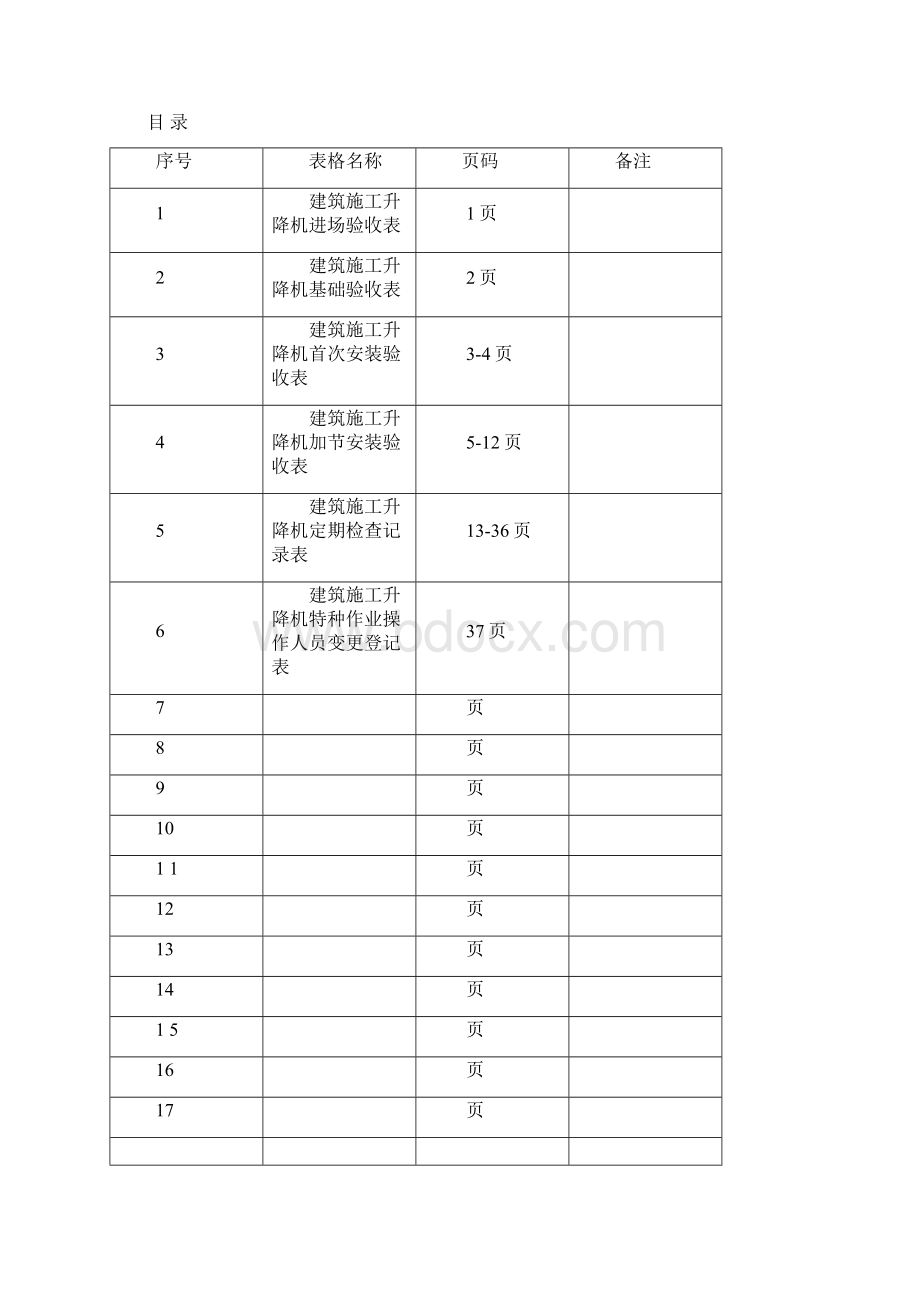 施工升降机安全管理手册.docx_第3页