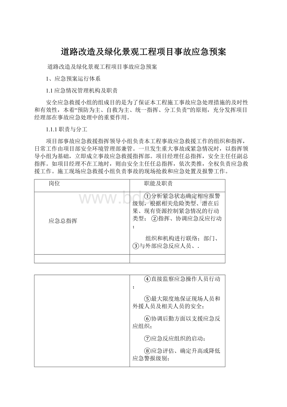 道路改造及绿化景观工程项目事故应急预案Word下载.docx