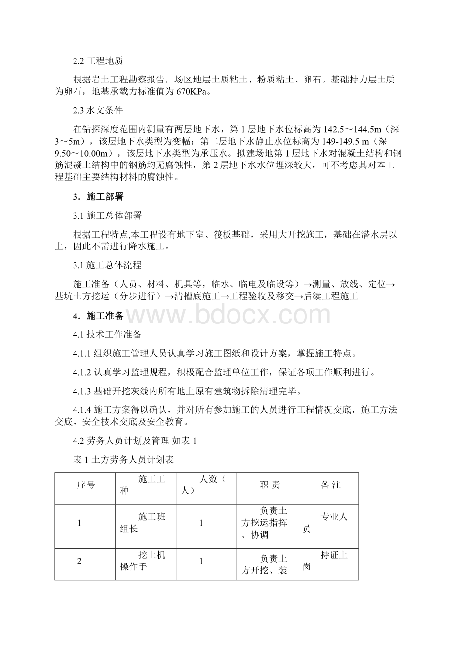 高层建筑土方开挖施工方案.docx_第2页