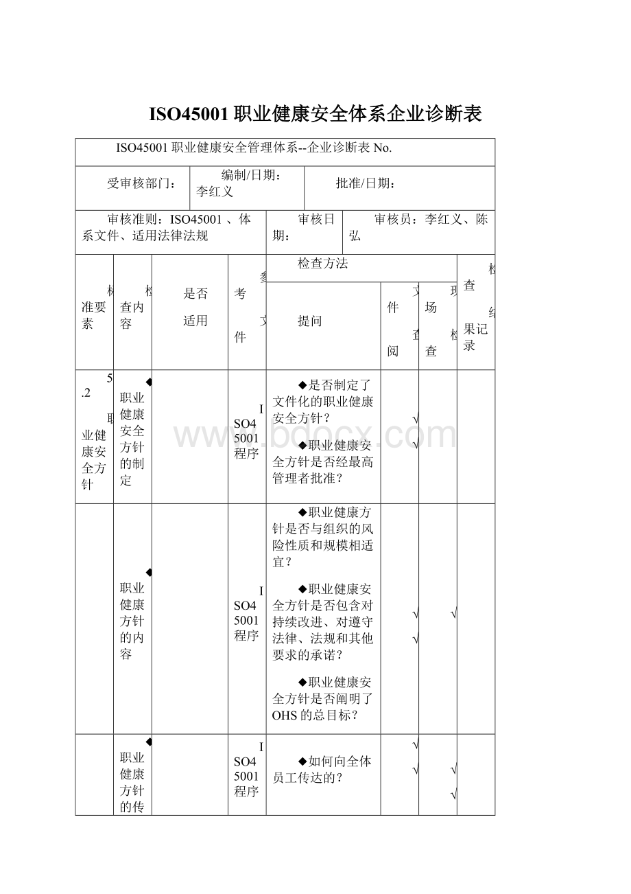 ISO45001职业健康安全体系企业诊断表文档格式.docx