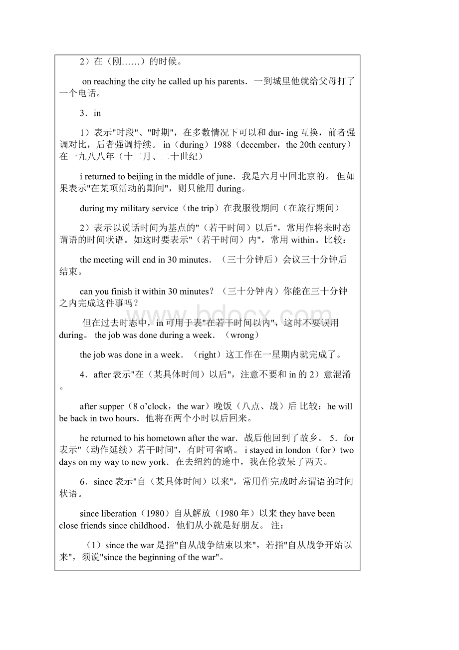 小学英语语法全解及习题Word格式.docx_第2页