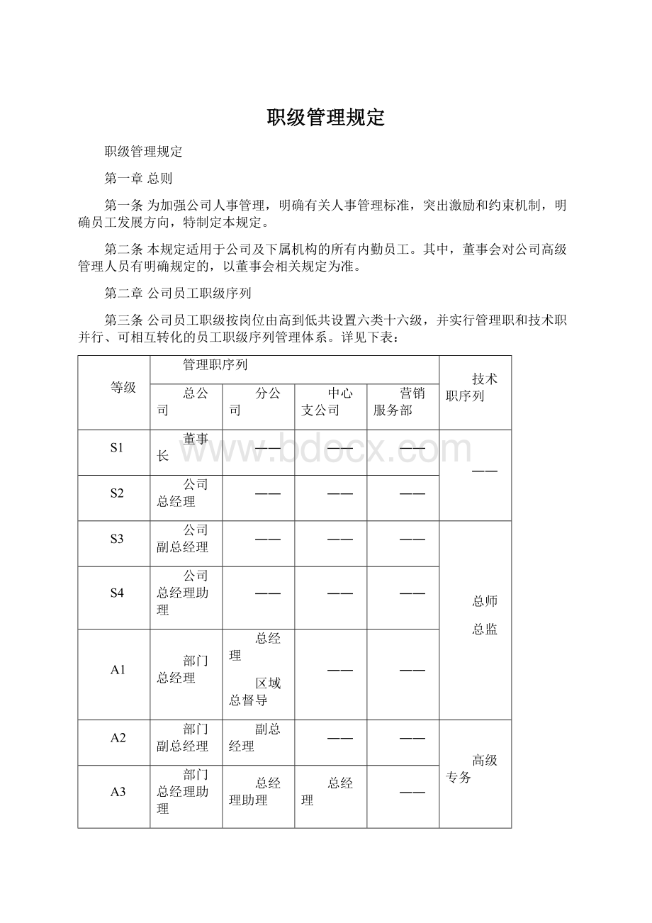 职级管理规定.docx