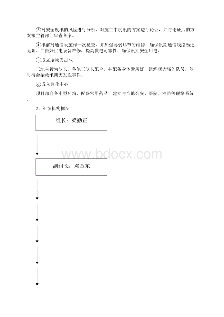 汛期防汛应急预案文档格式.docx_第3页