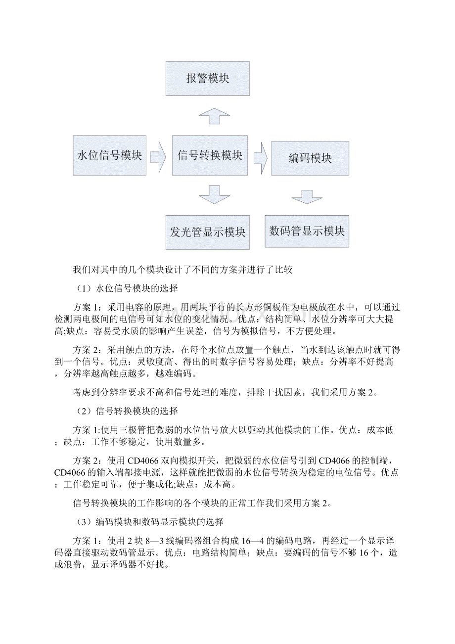 水位监测报警系统概要.docx_第2页