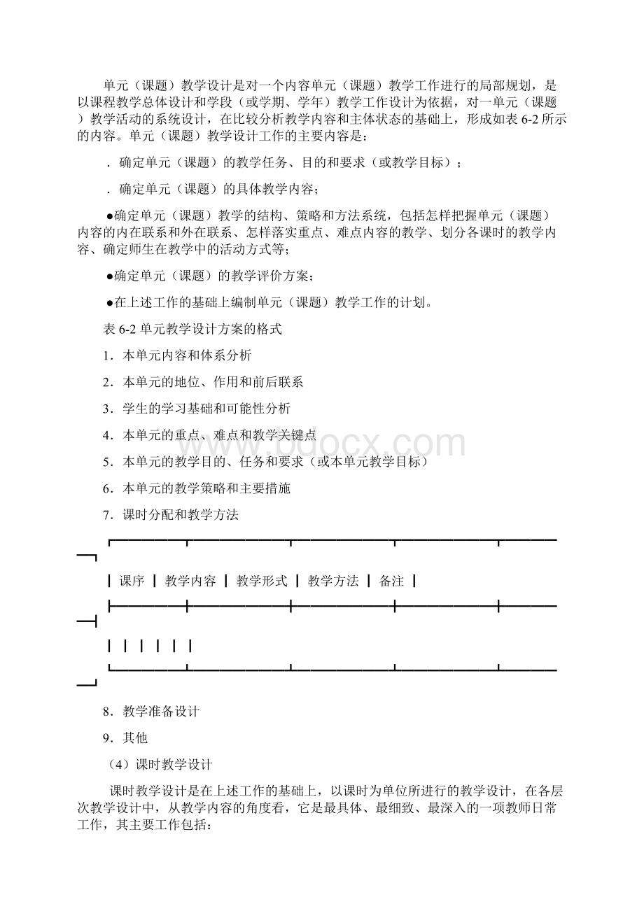 新课程标准下化学教学设计.docx_第3页